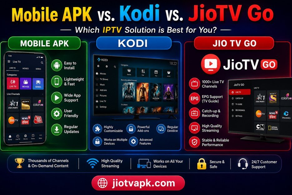 Mobile APK vs. Kodi vs. JioTV Go